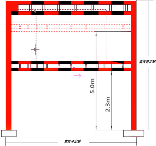 限高杆3