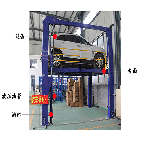 四柱汽车举升机产品解析图 